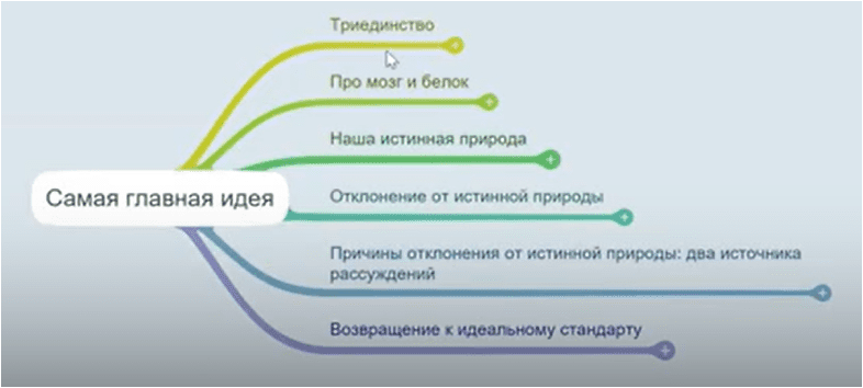 Скачать Самая главная идея - Цыганков (2023)