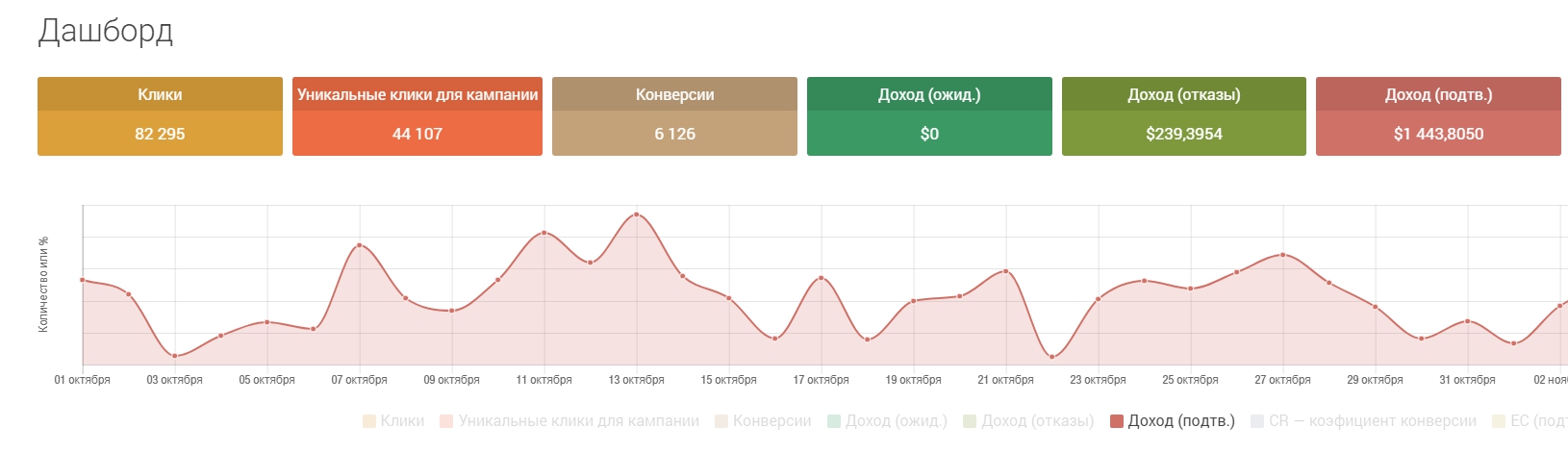 stat3-jpg.440780